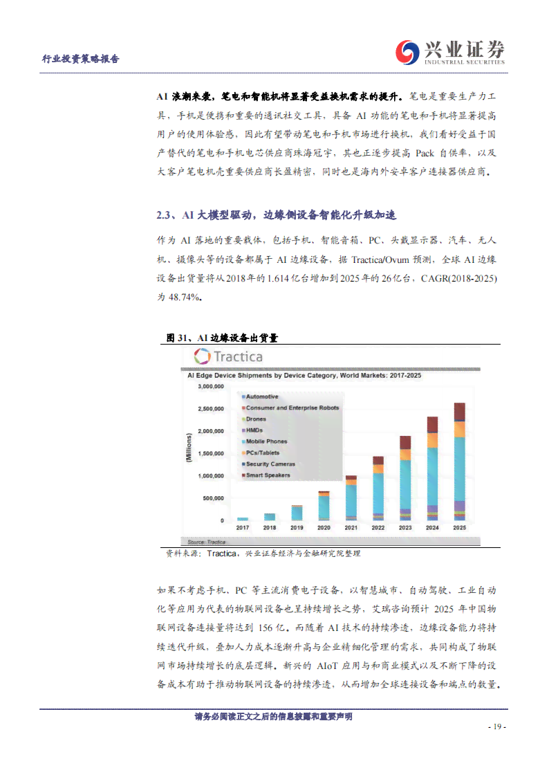 深度解析：AI电脑辅助股票预测分析与全面市场趋势研究报告
