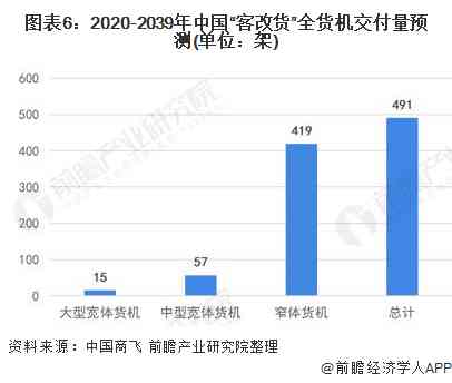 电脑AI股票预测分析报告：如何撰写专业分析报告指南