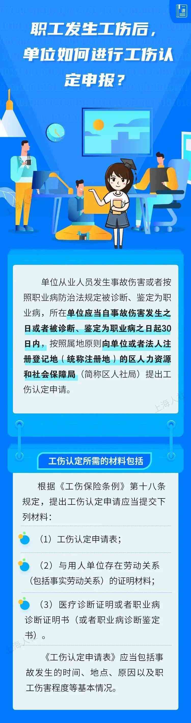 哪个单位有权认定工伤