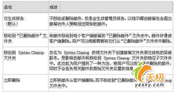全面分析与应用崩溃报告生成：诊断、修复及优化策略指南