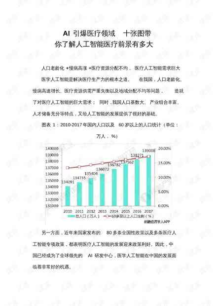 《AI赋能医疗创新：医疗技术智慧化应用深度调查报告》