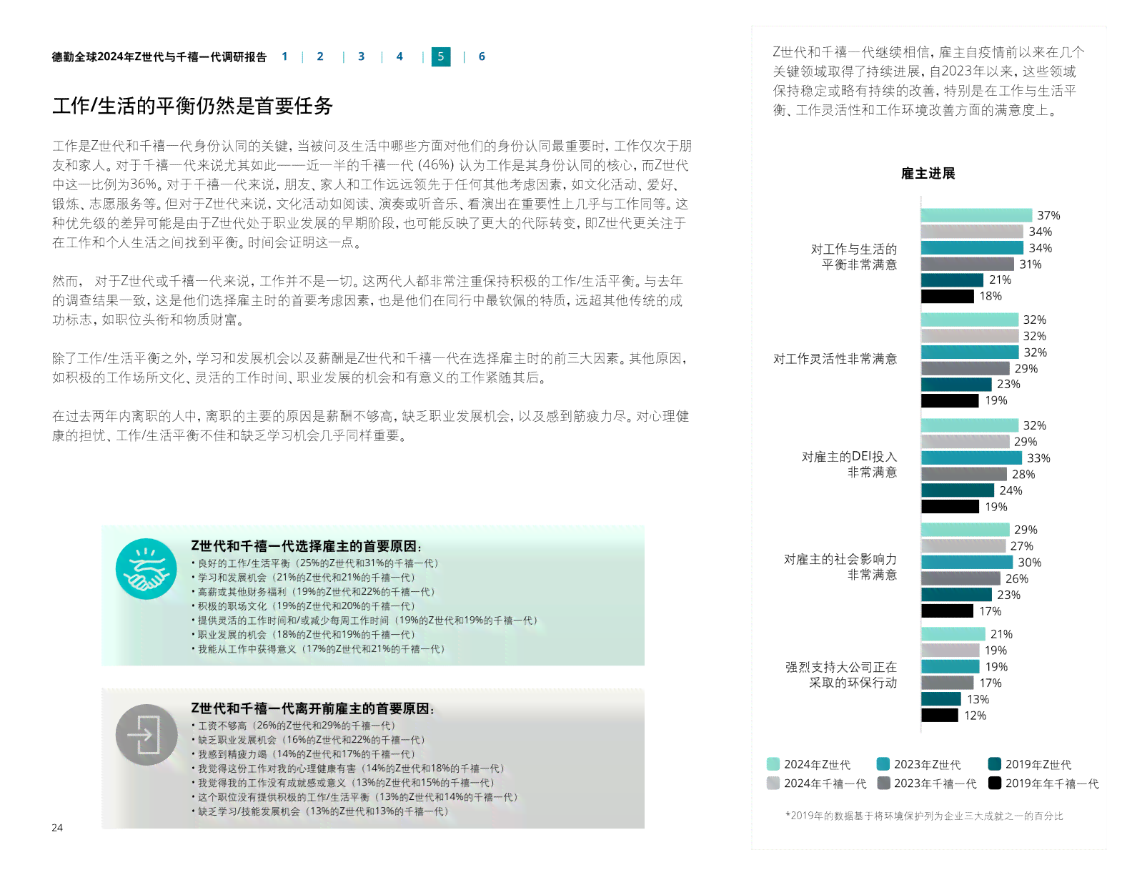 AI自动生成调研报告全攻略：从需求分析到报告产出的完整指南