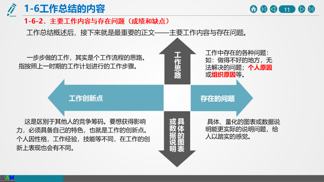 年度报告怎么做得既好又好看：制作与呈现技巧解析