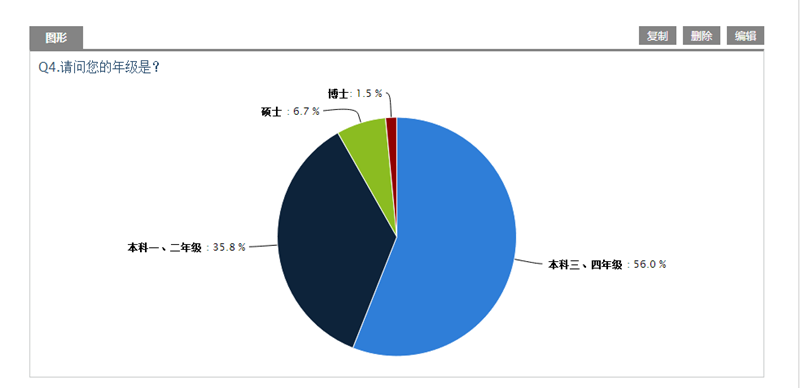 年度报告在哪找：详解查找方法与途径