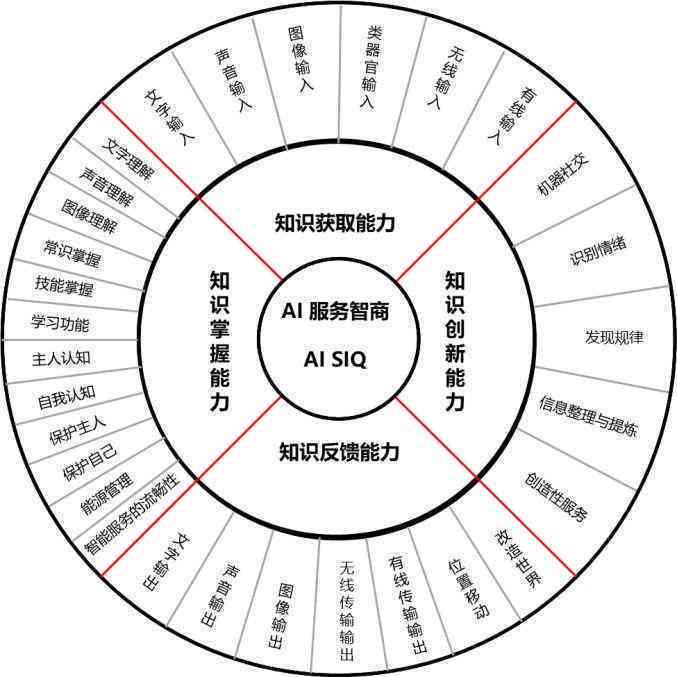 ai苹果制作：从绘制苹果到制作手机模型及Logo教程