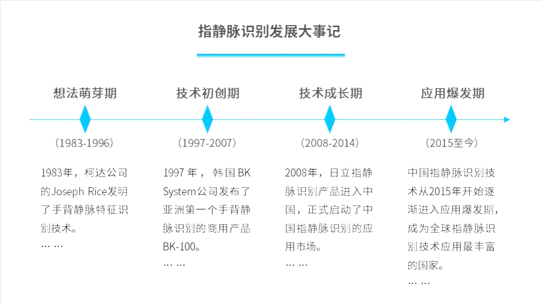 '深入解析：人工脚本在自动化任务中的应用与意义'