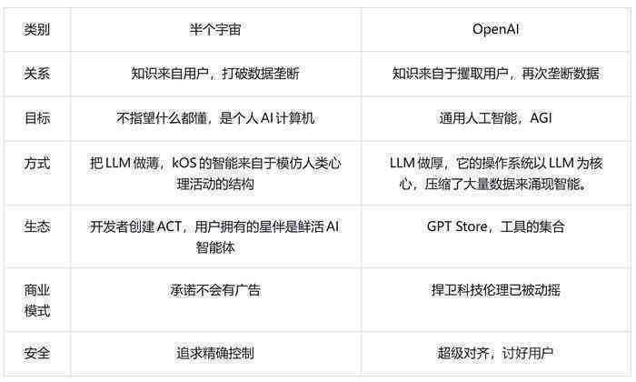'深入解析：人工脚本在自动化任务中的应用与意义'