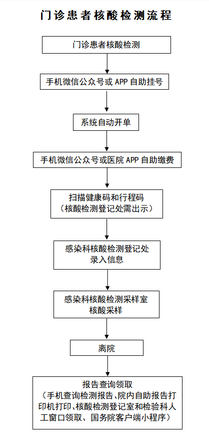 工伤赔偿金认定的责任部门及完整流程解析