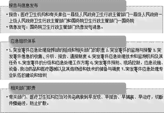 工伤赔偿金认定的责任部门及完整流程解析