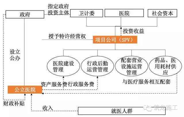 工伤赔偿金认定的责任部门及完整流程解析
