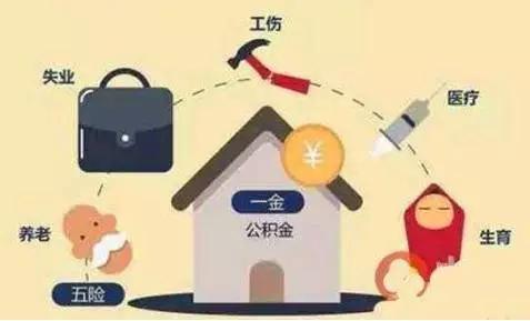哪五种情形不认定工伤