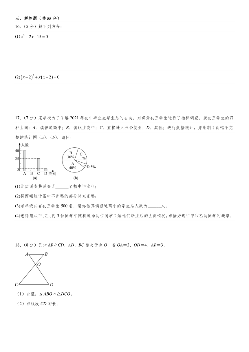 工伤认定中的常见排除情况及详细解析：全面梳理不宜认定为工伤的各种情形