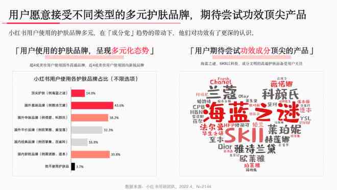 AI赋能化妆品包装：全面解析文案排版技巧与优化策略