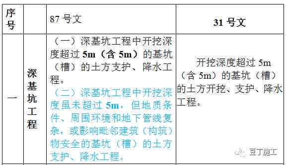 深度解析：AI报告写作训练全攻略——从基础到进阶，全方位满足用户需求