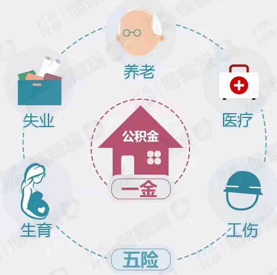 不能认定为工伤的情况有哪几种：2018最新三种情形及相关详细解读