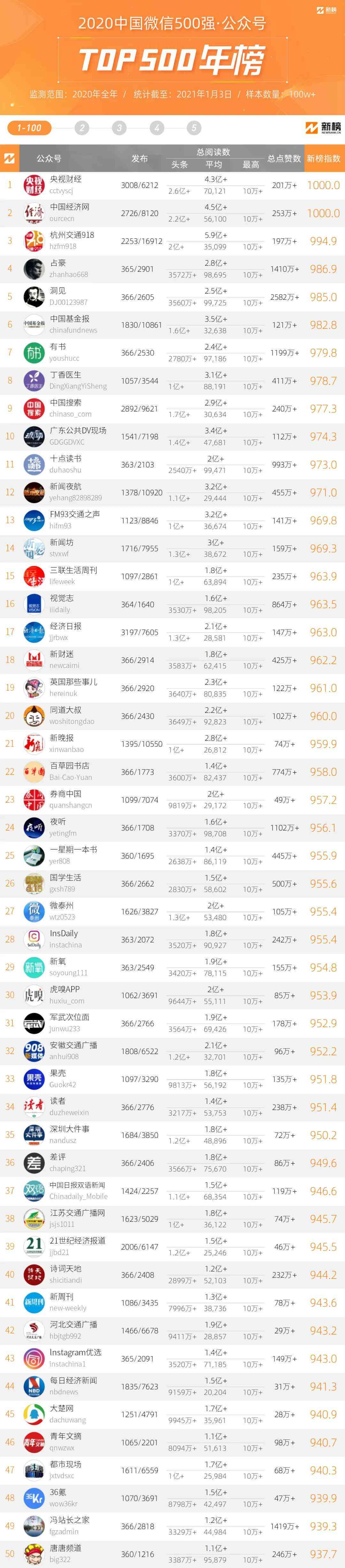 'AI写作投稿：揭秘其盈利潜力与安全性真相'