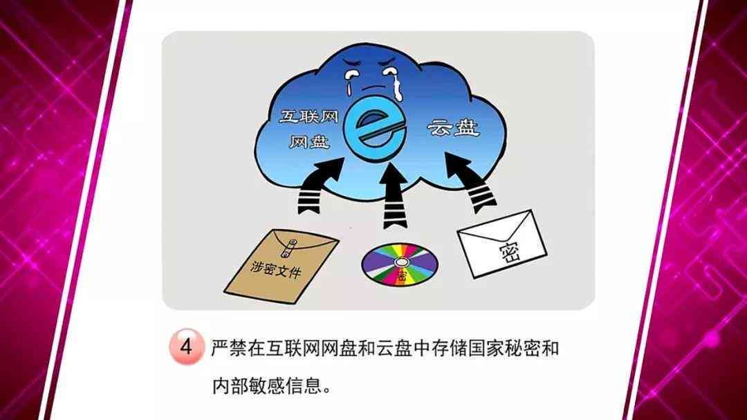 ai写作会涉密吗怎么解决问题：探讨保密措与合规策略
