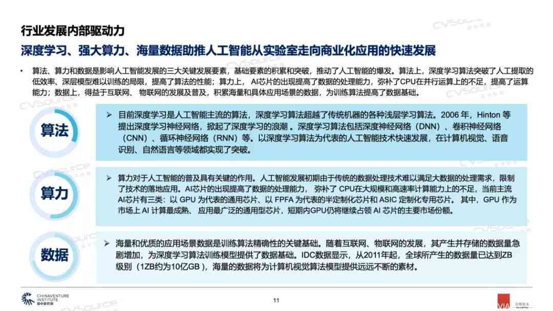 人工智能小球实验综合研究报告：技术解析、应用案例与未来展望