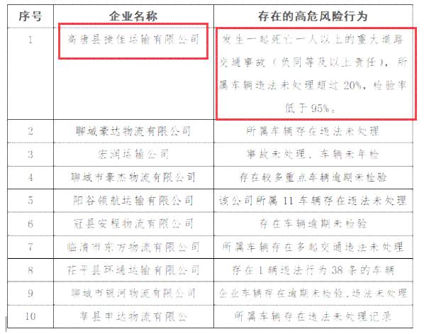 哪些单位需要认定工伤事故等级及责任与罪责