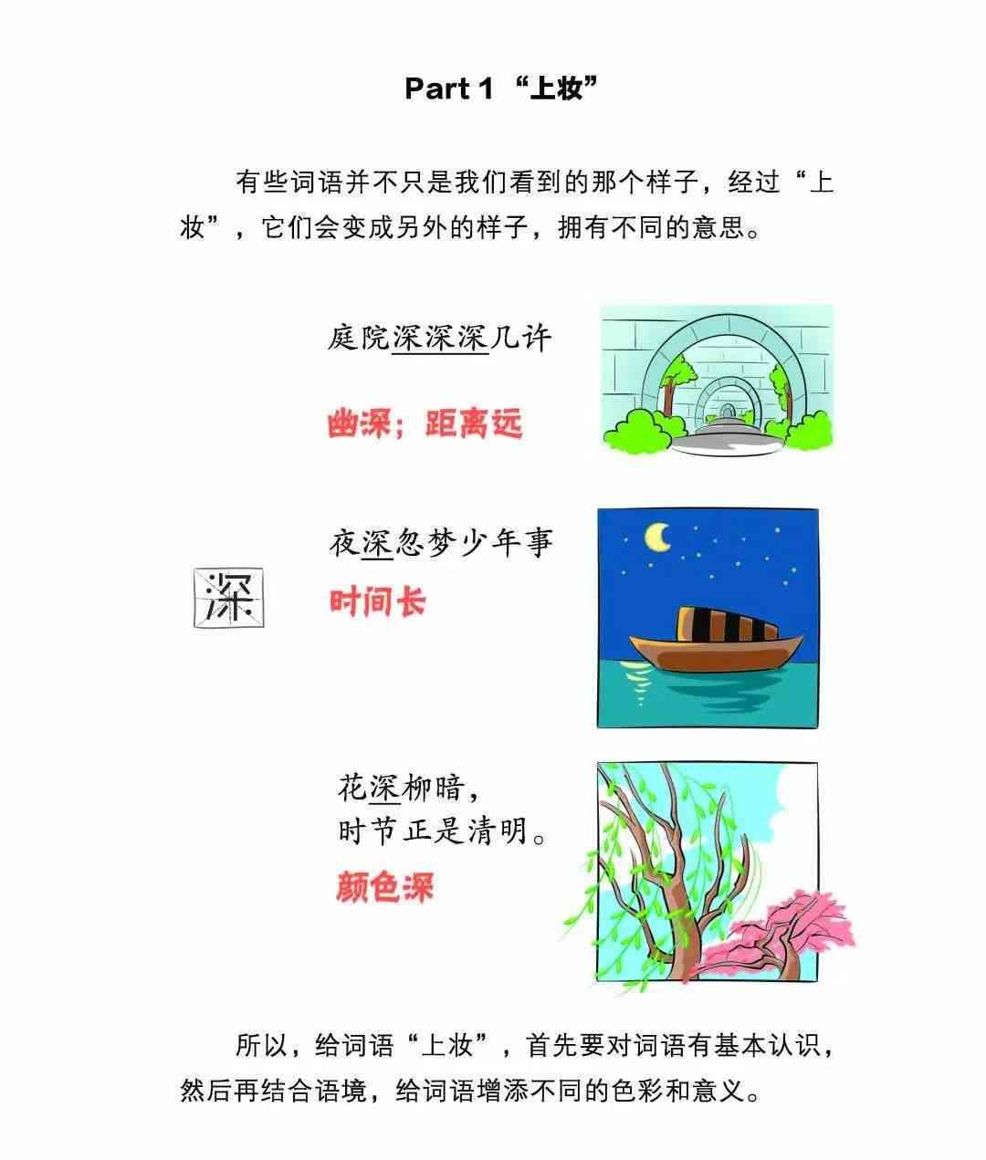 AI智能写作应用：全方位提升写作效率与创意，解决内容创作痛点
