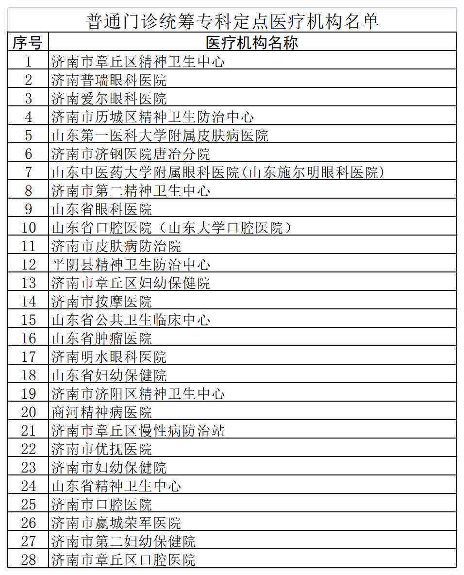 哪些常见基础疾病会影响医保购买？全面解析医保投保限制与注意事项