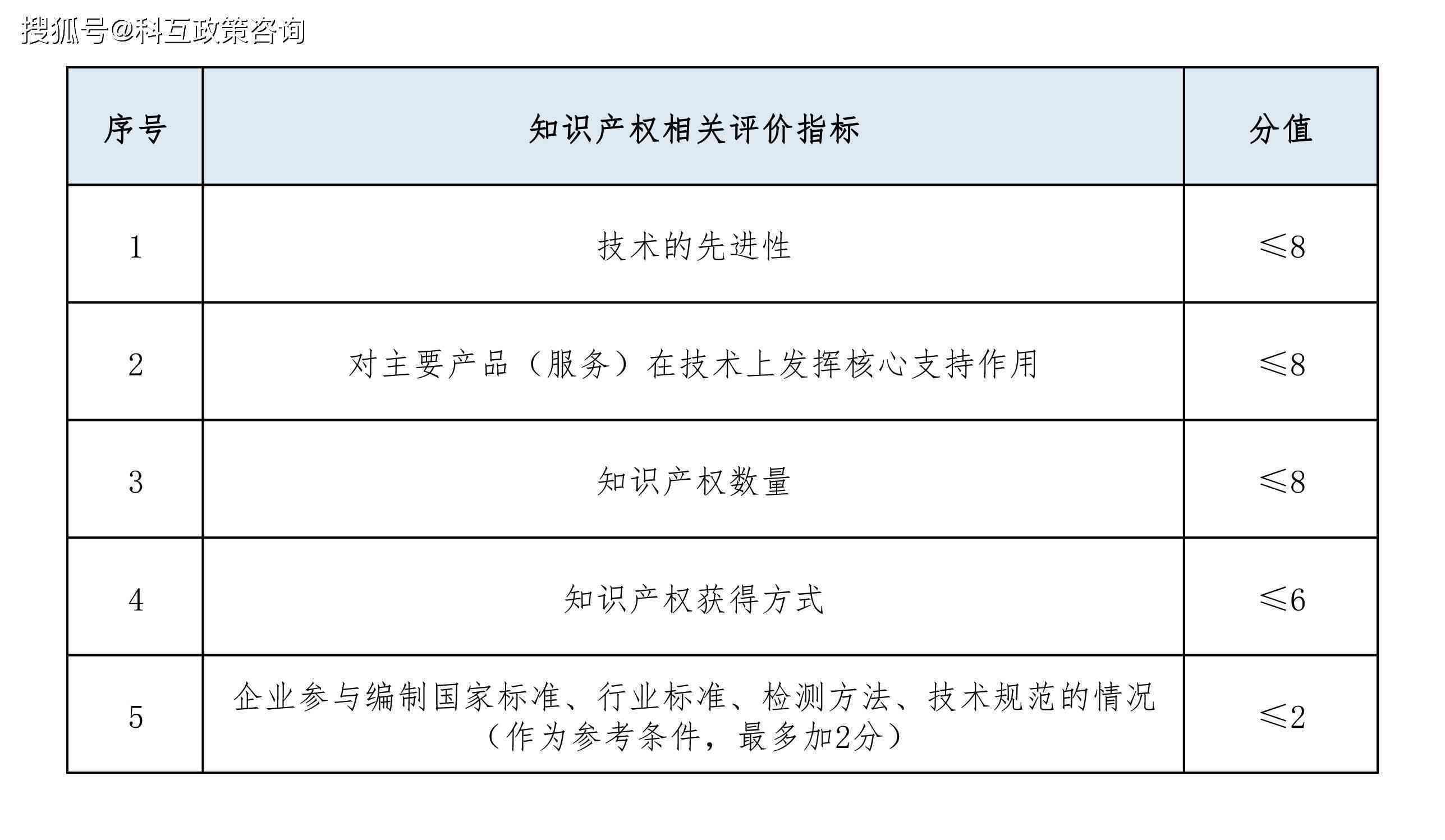 心脏病能否被认定为工伤：详解工伤认定标准与心脏病相关性分析
