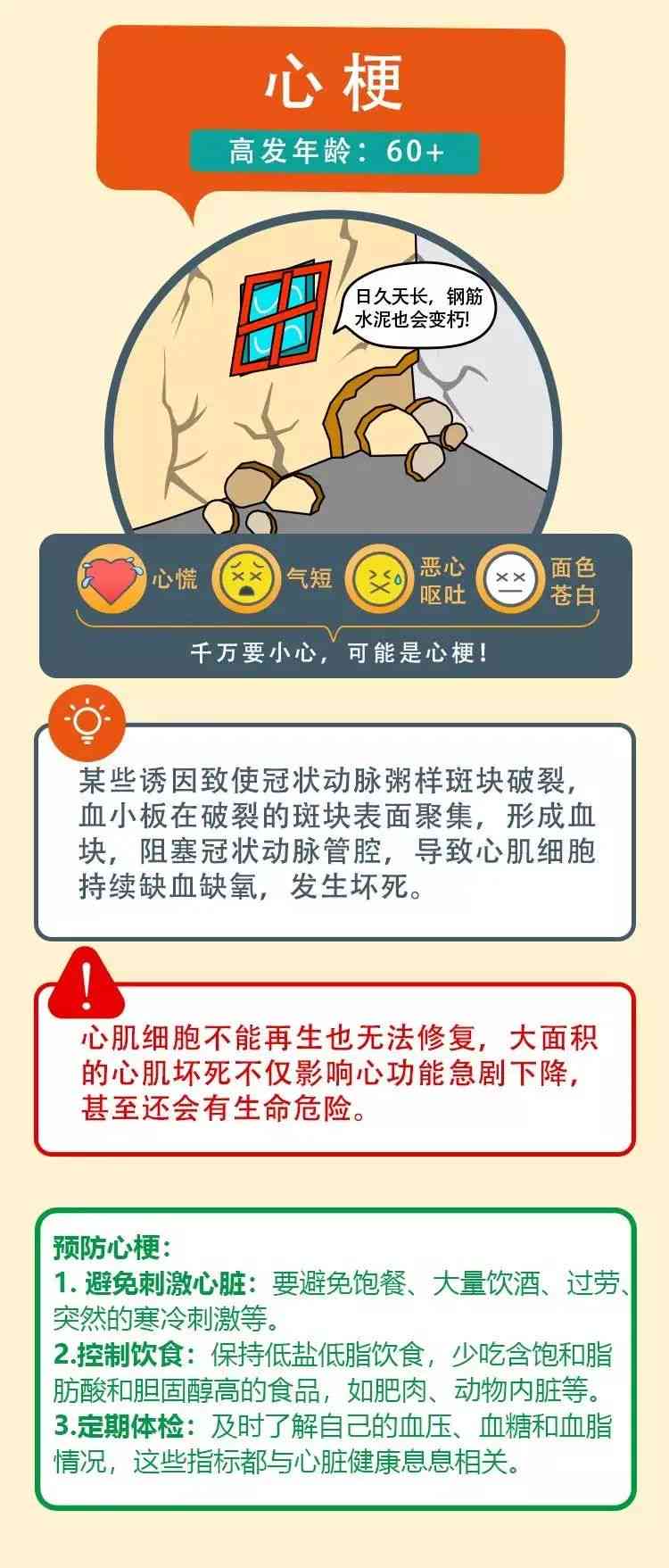 哪些心脏病不能认定工伤
