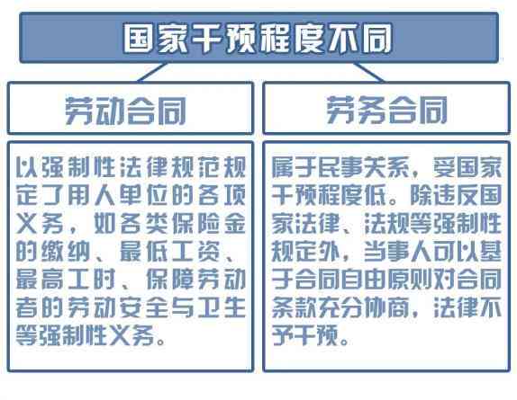 工伤赔偿认定全解析：涵各类情况与必备条件详解