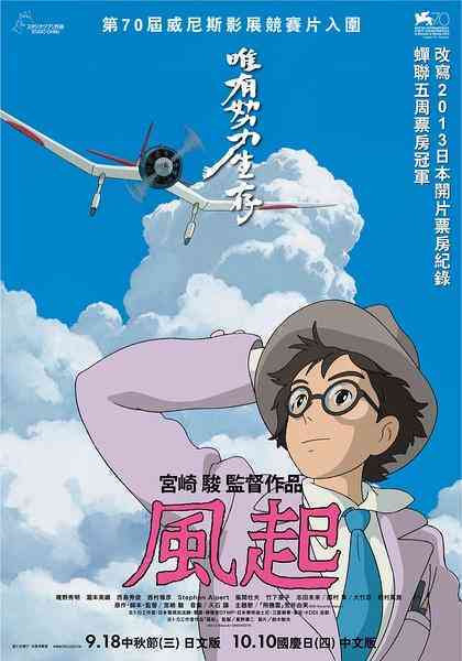 动漫文字脚本创作指南：涵剧情构思、角色对话与分镜头设计全解析