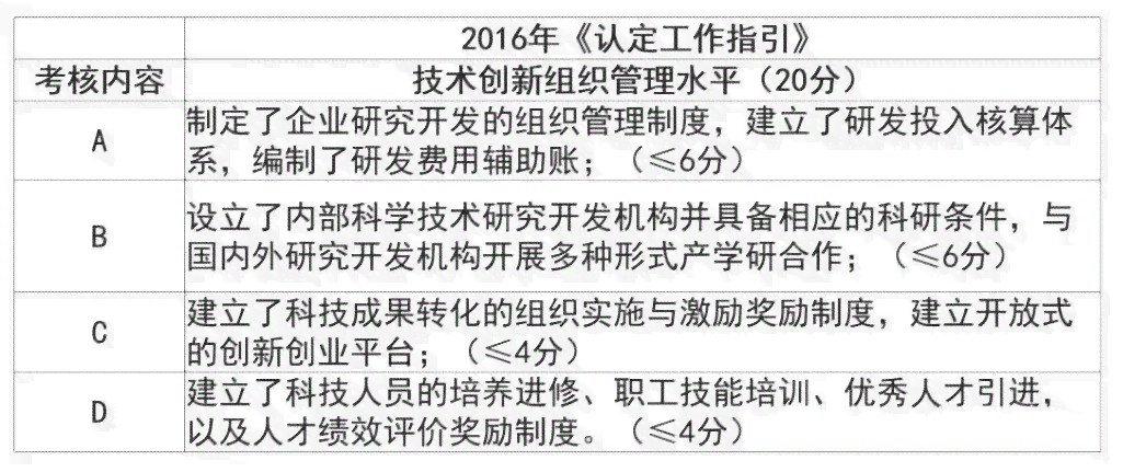 工伤认定的全面指南：涵各类情况与判定标准