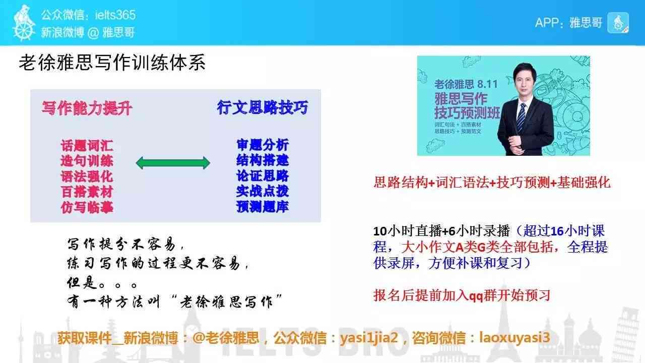 全面解析：多种二次创作技巧与方法，助您创意无限——涵用户常见搜索疑问