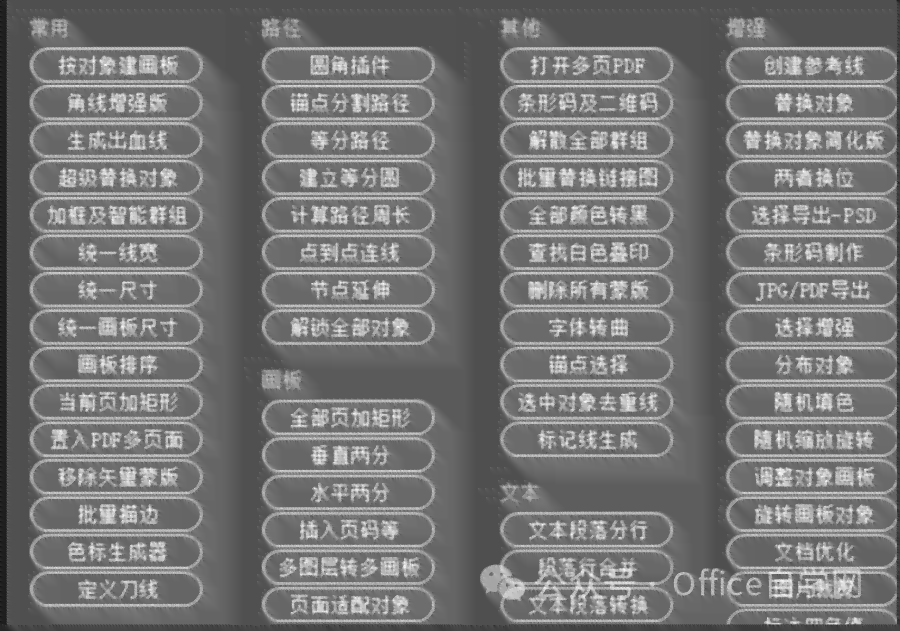 全方位AI装修助手：精选实用装修脚本，满足各类装修需求