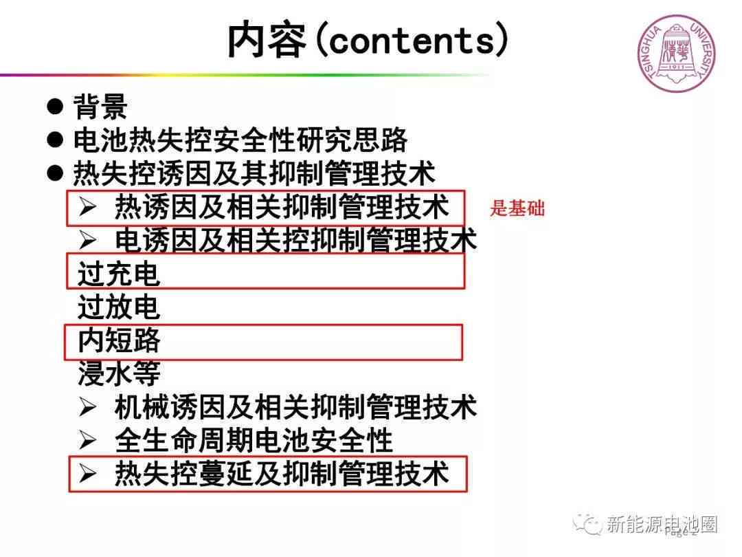 融合前沿技术视角：AI辅助撰写论文开题报告研究背景的构建策略
