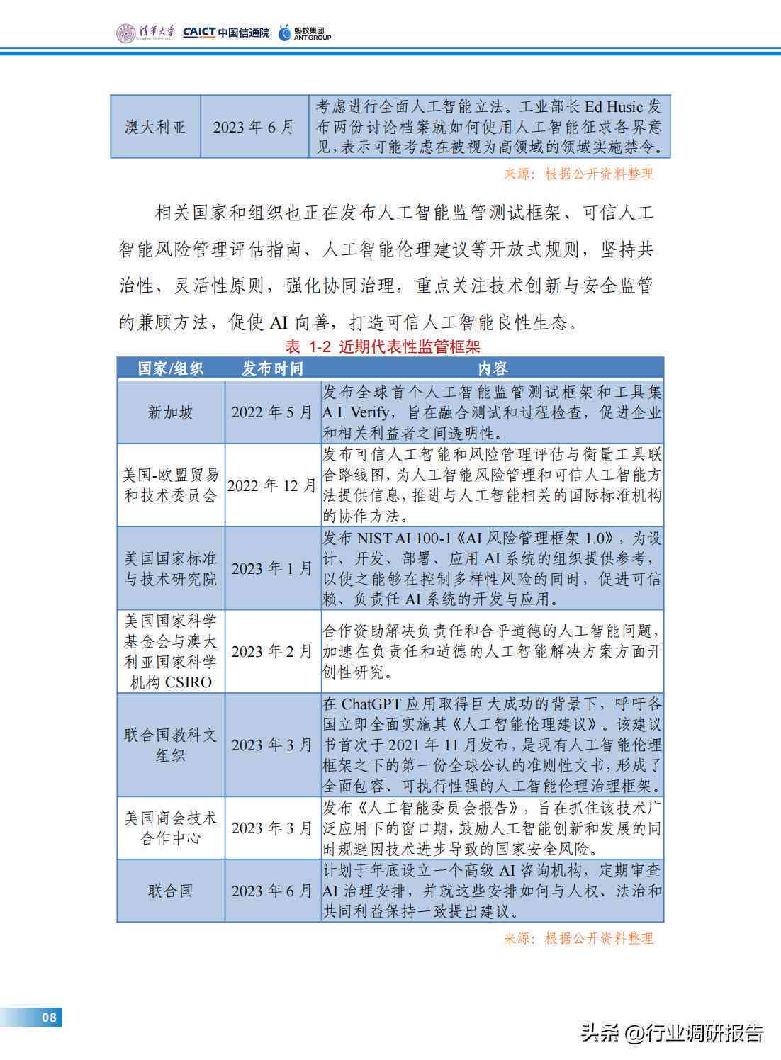 《2023年中国AI领域前沿进展：现状、挑战与未来趋势调查报告》