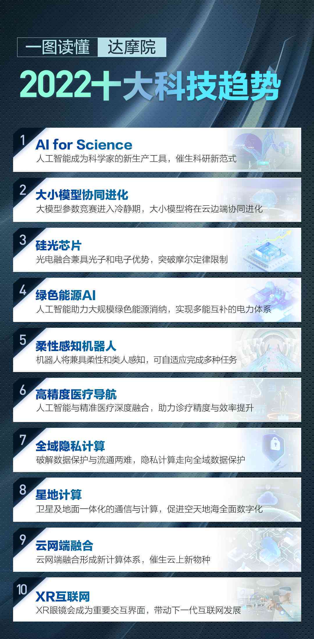 《2023年中国AI领域前沿进展：现状、挑战与未来趋势调查报告》