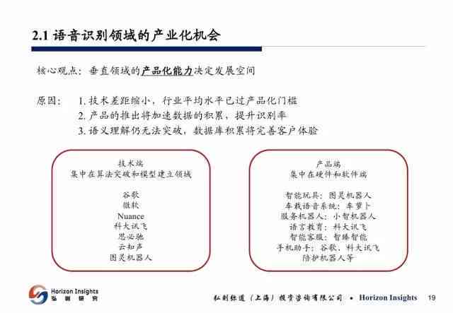 AI研究领域现状调查报告总结：现状分析、范文汇编与反思综述