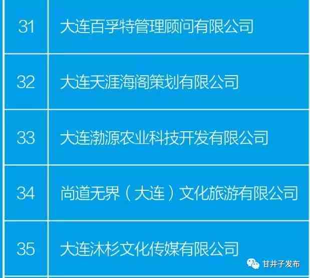 'AI驱动的咖啡广告动画分镜头脚本创新解析与优化策略'