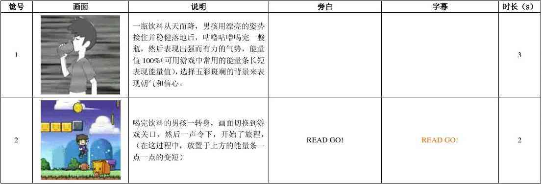 30秒咖啡广告分镜头脚本：创意文案与拍摄指导