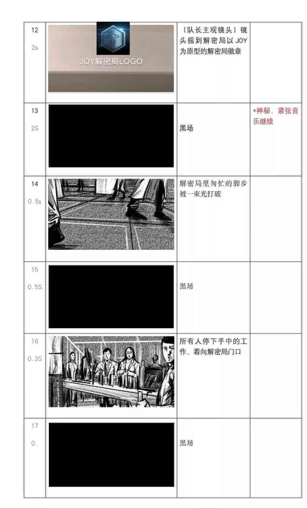 咖啡广告ai动画分镜头脚本