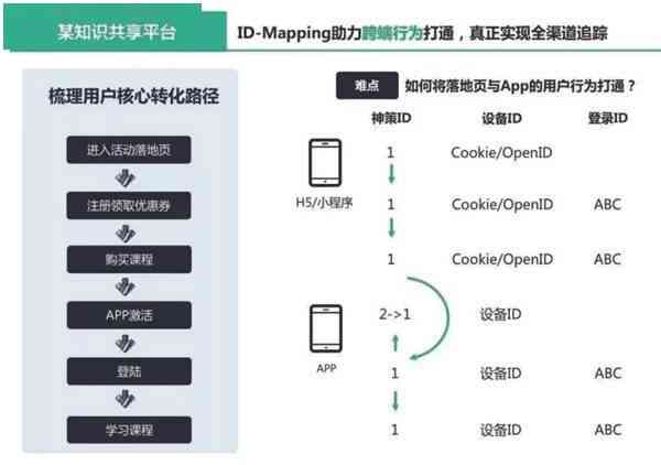 全方位直播策划指南：从脚本撰写到互动策略全解析