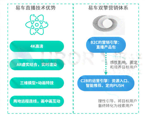 全方位直播策划指南：从脚本撰写到互动策略全解析