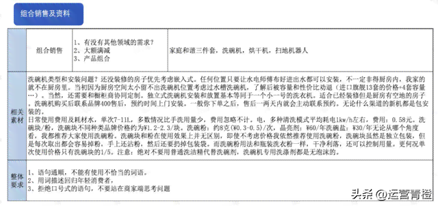 网络互动直播策划案模板及脚本示例
