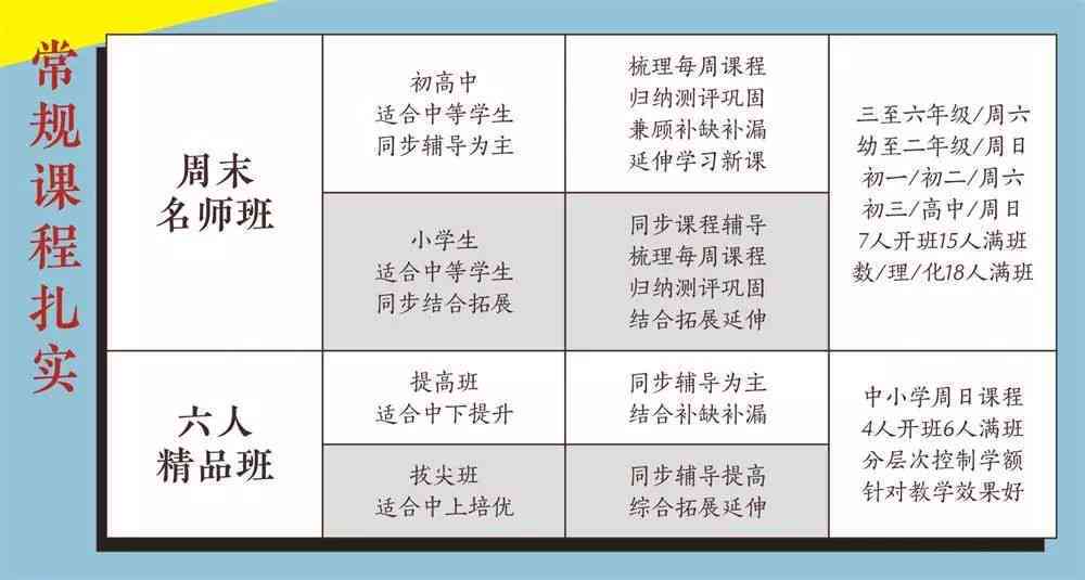 全面评测：AI文案工具优劣分析及适用场景推荐指南