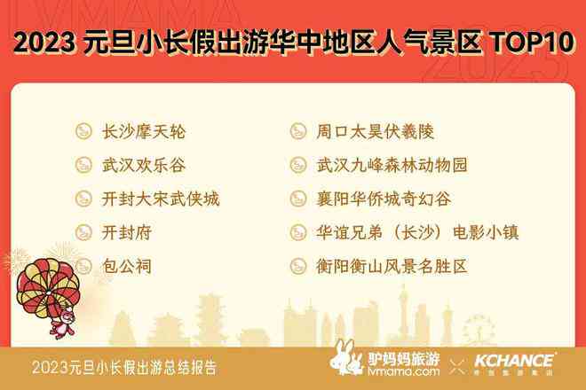 全方位攻略：春节走心文案创作与热门搜索问题解答