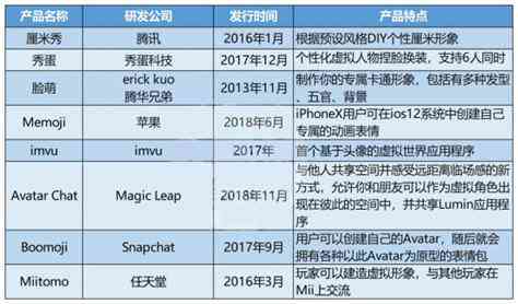 掌握AI绘画：打造个性化虚拟美女形象的详细使用教程