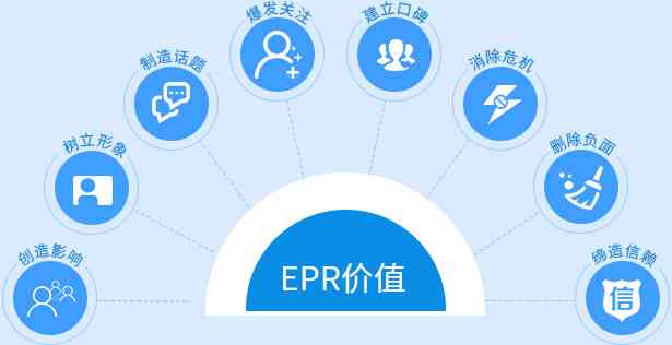 智能AI造型助手：一键打造个性化形象，解决全方位造型需求