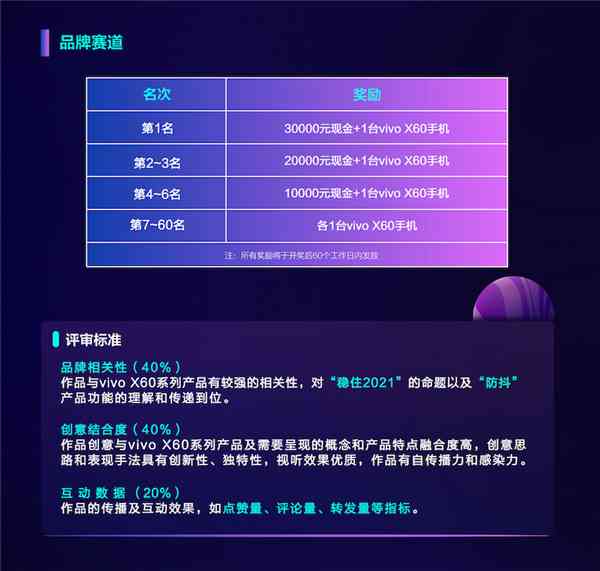 抖音短视频创意脚本模板大全：轻松打造爆款内容