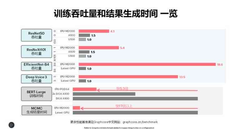 2024年度国内AI文案写作软件权威排名榜：综合功能评测与用户口碑指南