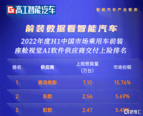 2024年度国内AI文案写作软件权威排名榜：综合功能评测与用户口碑指南