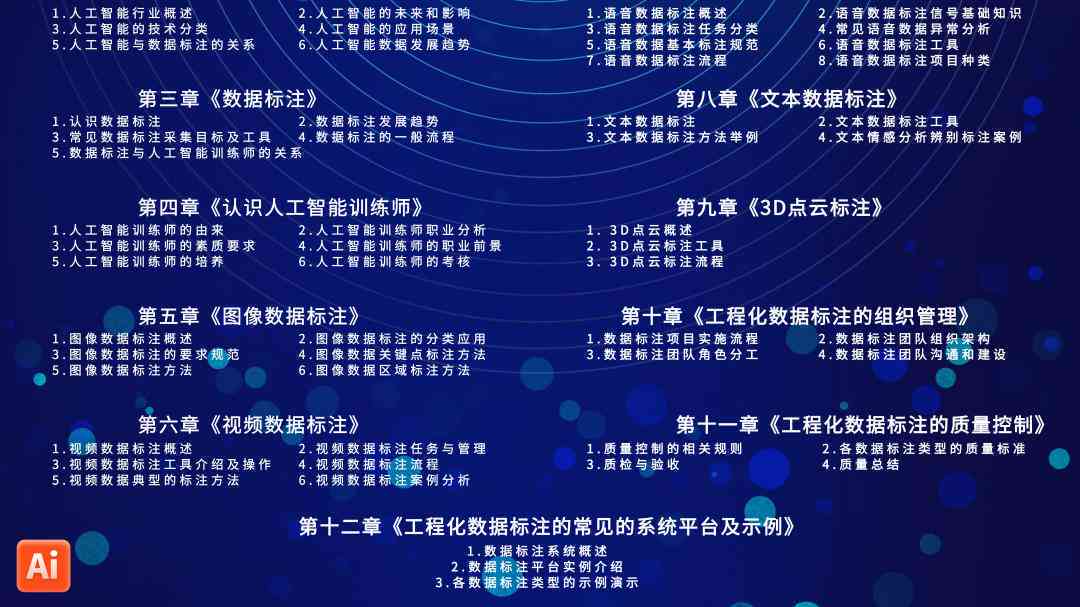 聚职业发展：二三线城市AI训练师培训课程全面解析与精选范文